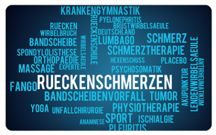 Worlde - Rückenschmerzen - Henning Kanitz - Training & Therapie
